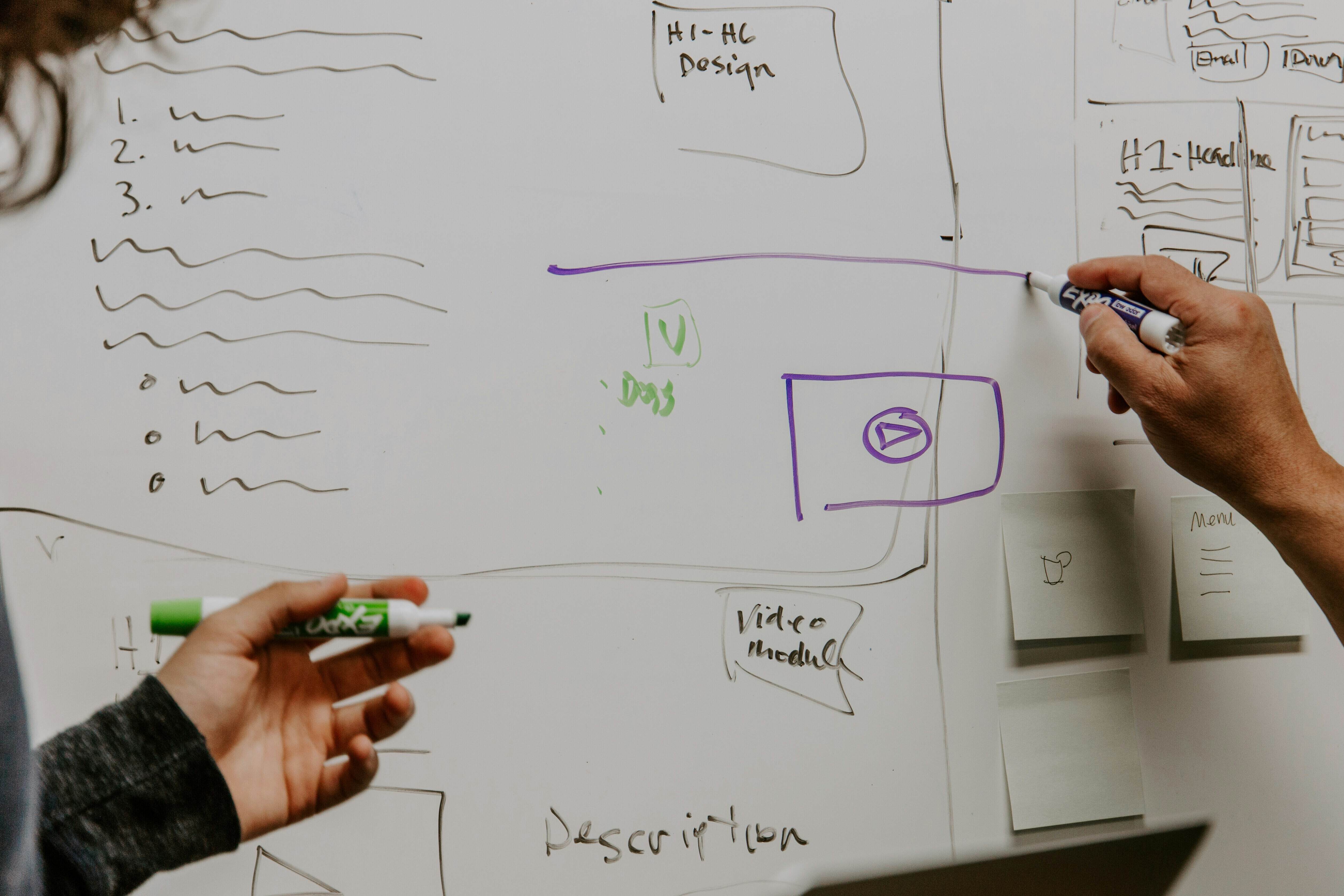 Two people are seen drawing a workflow on a whiteboard.